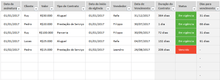 Load image into Gallery viewer, Planilha de Gestão e Controle de Contratos em Excel 4.0
