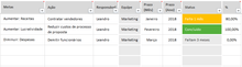Load image into Gallery viewer, Planilha de Balanced Scorecard (BSC) em Excel 4.0