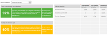 Load image into Gallery viewer, Planilha de Balanced Scorecard (BSC) em Excel 4.0