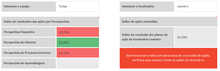 Load image into Gallery viewer, Planilha de Balanced Scorecard (BSC) em Excel 4.0