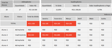 Load image into Gallery viewer, Planilha de Controle de Mensalidades Escolares em Excel 4.0