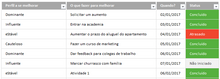 Load image into Gallery viewer, Planilha de Teste de Perfil DISC em Excel 4.0