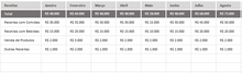Load image into Gallery viewer, Planilha de Prime Cost em Excel 4.0