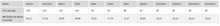 Load image into Gallery viewer, Planilha para Dieta e Cálculo de Calorias em Excel 4.0