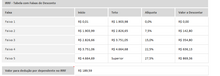 Load image into Gallery viewer, Planilha de Folha de Pagamento em Excel 4.0