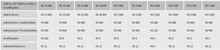 Load image into Gallery viewer, Planilha de Folha de Pagamento em Excel 4.0