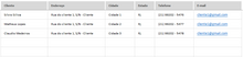 Load image into Gallery viewer, Planilha de Ordem de Serviço em Excel 4.0