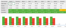Load image into Gallery viewer, Planilha de Controle de Oficina Mecânica em Excel 4.0
