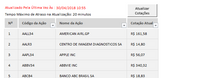 Load image into Gallery viewer, Planilha de Controle de Ações para Investidores em Excel 4.0
