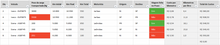 Load image into Gallery viewer, Planilha de Controle de Frota em Excel 4.0