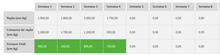 Load image into Gallery viewer, Planilha para Formular Ração em Excel 4.0