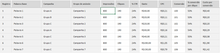 Load image into Gallery viewer, Planilha de Performance de Adwords em Excel 4.0