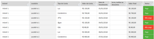 Load image into Gallery viewer, Planilha de Controle de Contas de Locatários em Excel 4.0