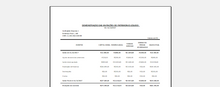 Load image into Gallery viewer, Planilha Modelo DMPL Contabilidade em Excel 4.0