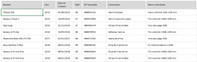 Load image into Gallery viewer, Planilha de Controle de Ligações Realizadas em Excel 4.0
