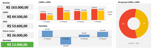 Load image into Gallery viewer, Planilha CAPEX em Excel 4.0
