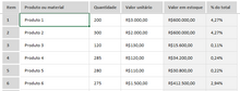 Load image into Gallery viewer, Planilha de Curva ABC em Excel 4.0