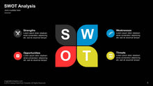 Load image into Gallery viewer, Tema de PowerPoint com Centenas de Slides Profissionais - Gesing