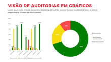 Load image into Gallery viewer, Apresentação de Auditoria Interna em Powerpoint