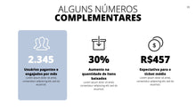 Load image into Gallery viewer, Apresentação Comercial Impact em Google Slides