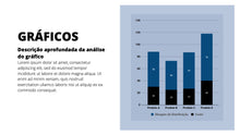 Load image into Gallery viewer, Apresentação Comercial Impact em Google Slides