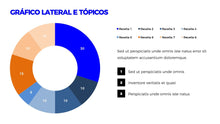 Load image into Gallery viewer, Apresentação de Gráficos de Pizza em Powerpoint