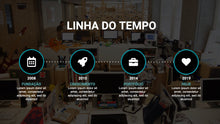 Load image into Gallery viewer, Apresentação para Investidores em Google Slides