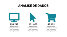 Load image into Gallery viewer, Apresentação para Investidores em Google Slides