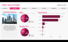 Load image into Gallery viewer, Apresentação de Mídia Kit em Powerpoint e Keynote