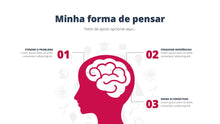 Load image into Gallery viewer, Apresentação Pessoal Criativa Google Slides – MeetMe