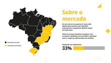 Load image into Gallery viewer, Apresentação Pitch para Startup em Google Slides