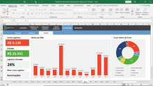 Load image into Gallery viewer, Planilha de Indicadores de Desempenho Logístico em Excel 4.0