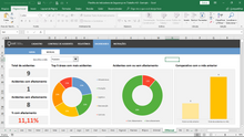 Load image into Gallery viewer, Planilha de Indicadores de Segurança no Trabalho em Excel 4.0