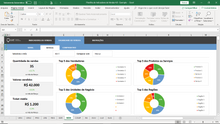 Load image into Gallery viewer, Planilha de Indicadores de Vendas em Excel 4.0