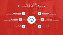 Load image into Gallery viewer, Apresentação de Plano de Marketing em Google Slides