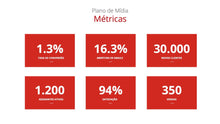 Load image into Gallery viewer, Apresentação de Plano de Marketing em Google Slides