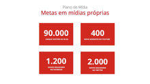 Load image into Gallery viewer, Apresentação de Plano de Marketing em Google Slides