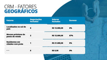Load image into Gallery viewer, Apresentação de Prospecção de Clientes em Powerpoint - Go Fast