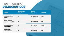 Load image into Gallery viewer, Apresentação de Prospecção de Clientes em Powerpoint - Go Fast