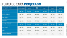 Load image into Gallery viewer, Apresentação Valuation em Powerpoint - Go Fast