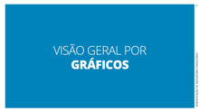 Load image into Gallery viewer, Apresentação de Indicadores Financeiros em Powerpoint - Go Fast