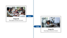 Load image into Gallery viewer, Apresentação de Vendas para Consultores em Google Slides