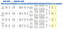 Load image into Gallery viewer, Planilha de Gestão e Controle de Documentos em Excel
