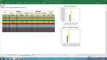 Load image into Gallery viewer, Planilha de controle de metas e vendas em excel

