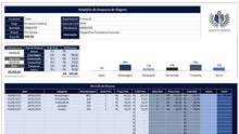 Load image into Gallery viewer, Planilha de Controle de Viagens em Excel

