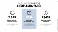 Load image into Gallery viewer, Apresentação Comercial PPT - Impact
