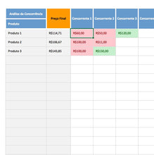 Load image into Gallery viewer, Planilha de Formação de Preços para Produtos 4.0
