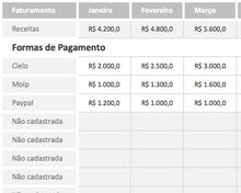 Load image into Gallery viewer, Planilha de Gestão de Indicadores para Ecommerce 4.0
