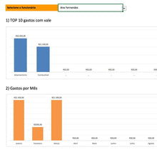 Load image into Gallery viewer, Planilha de Controle de Vales 4.0
