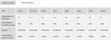 Load image into Gallery viewer, Planilha de Gestão de Clínicas Completa em Excel 4.0
